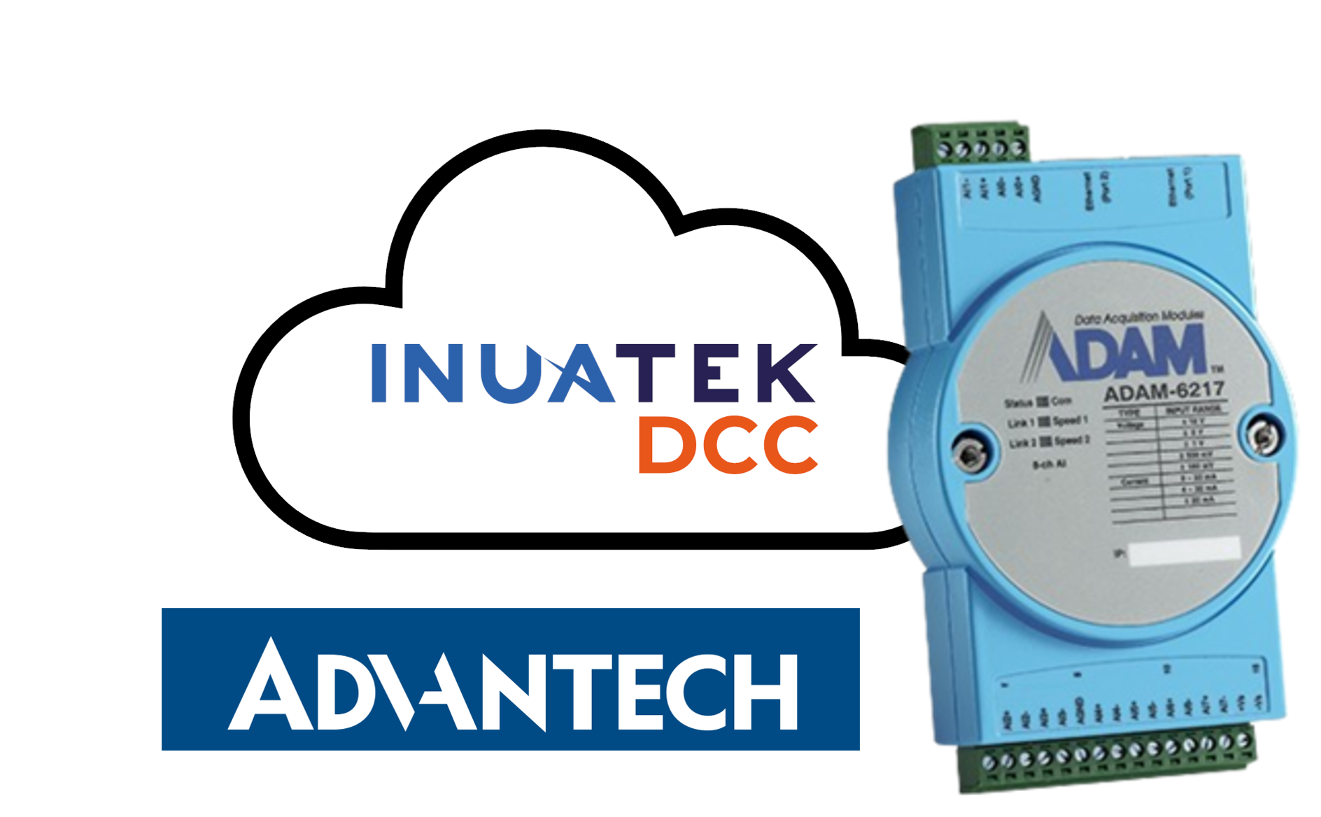 Advantech ADAM-6217 Ethernet remote I/O module beside the Inuatek DCC cloud logo and Advantech wordmark