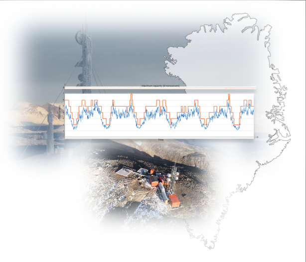 Illustration of Greenland and industrial data connections