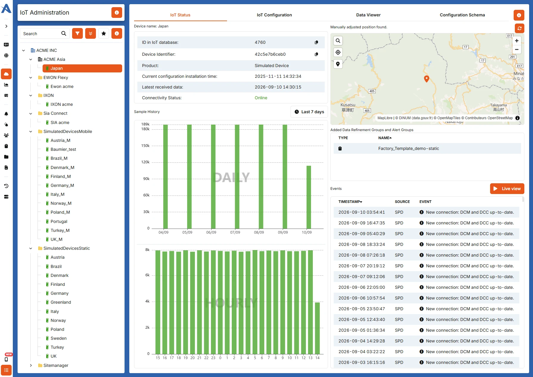 DCC IoT administration showing the device hierarchy, connectivity status, sample history, location and events